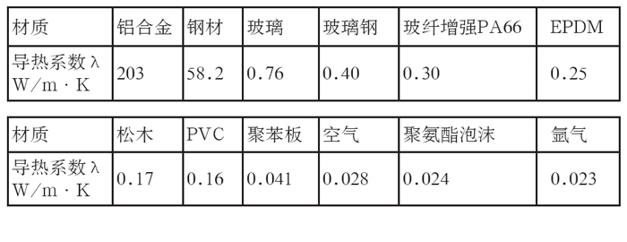 图片1门窗.png