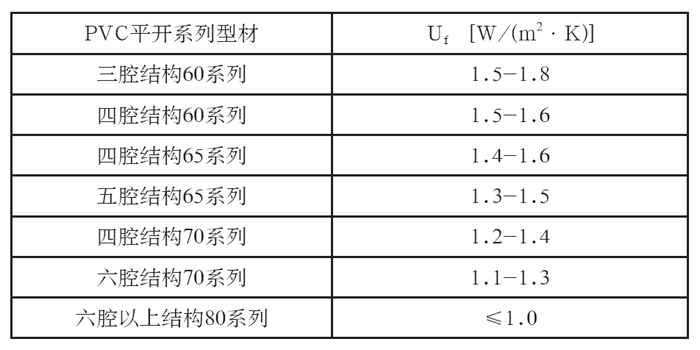 图片1门窗.png