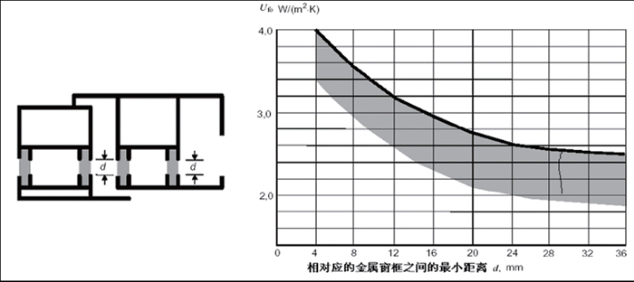 图片2门窗.png