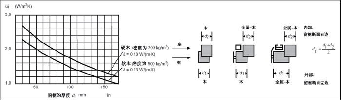 图片3门窗.png