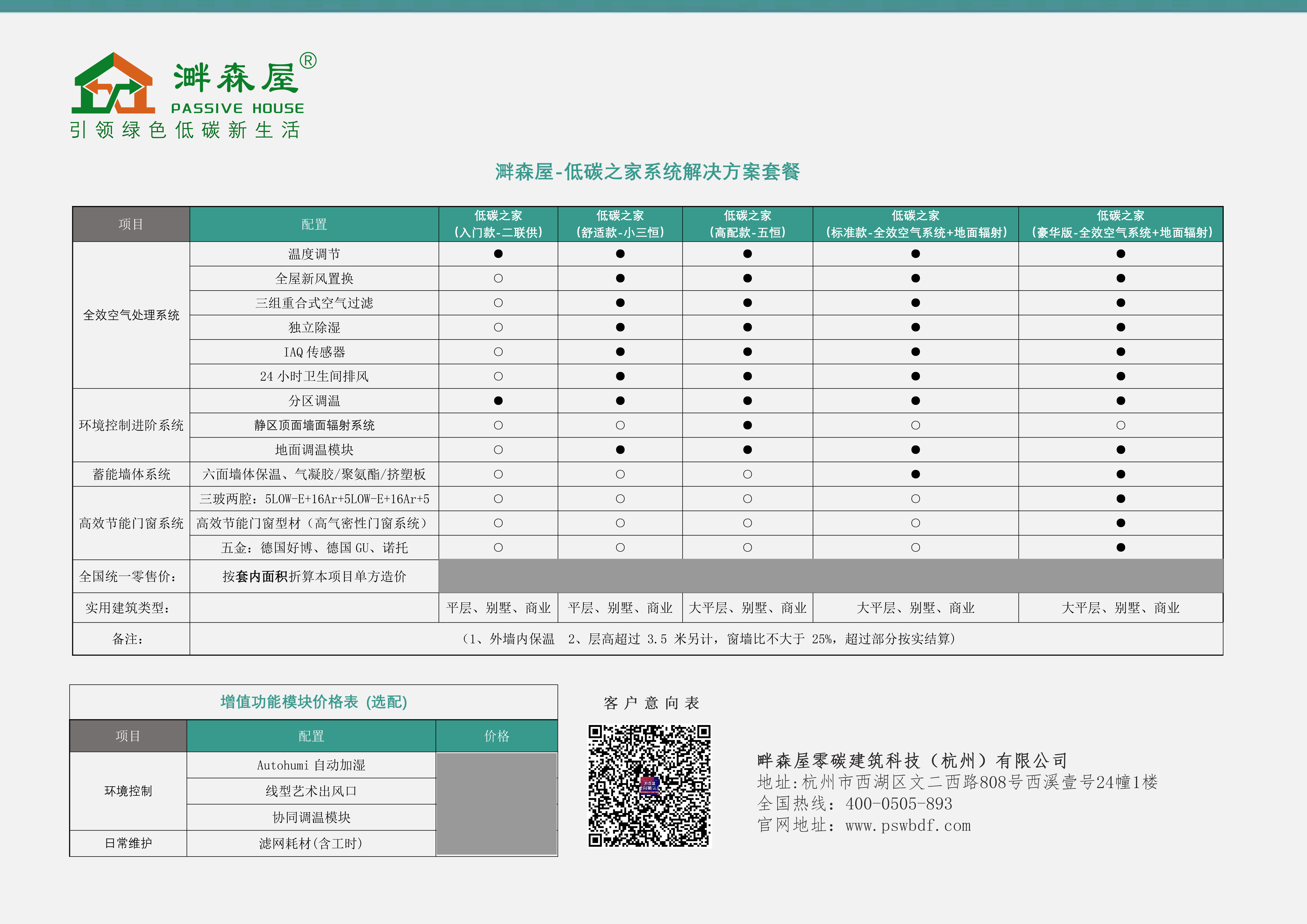 溿森屋低碳之家产品配置表新版正面_副本.png